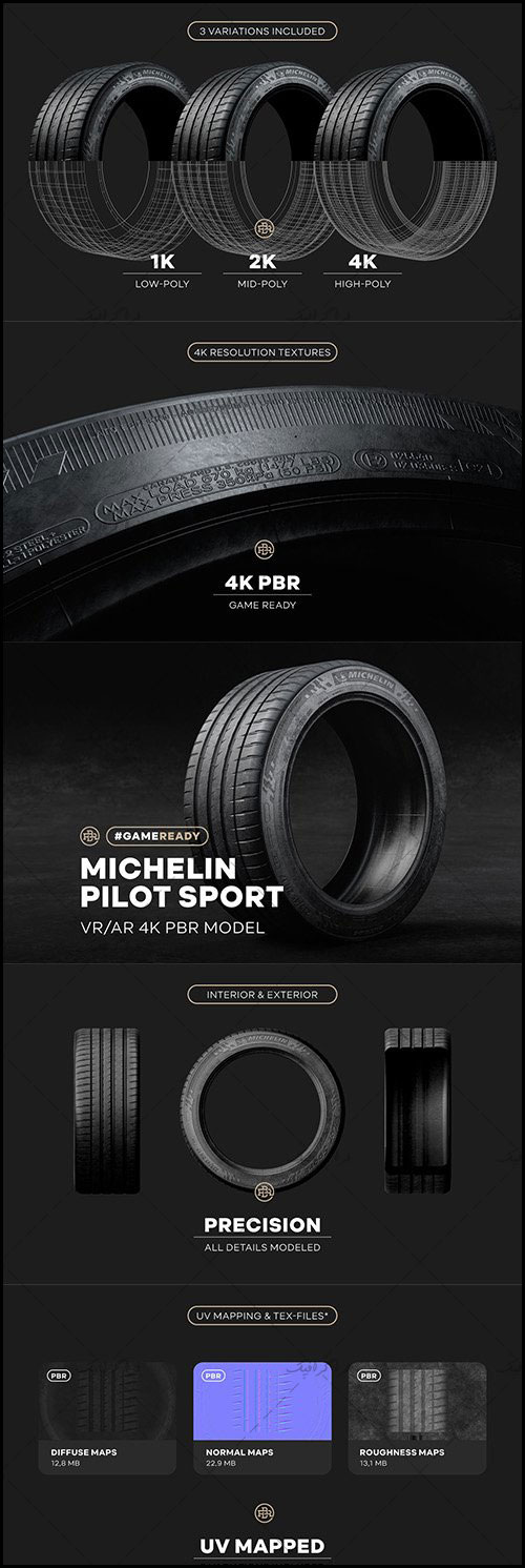 دانلود مدل سه بعدی لاستیک اسپرت Michelin