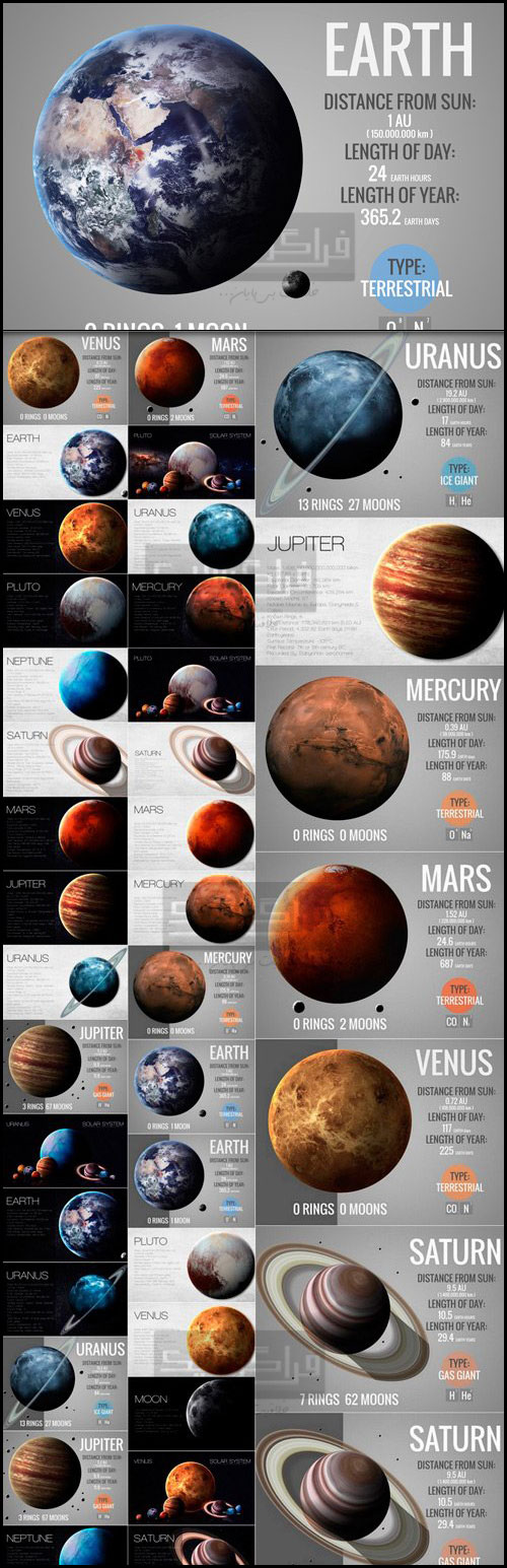 دانلود تصاویر استوک سیارات منظومه شمسی