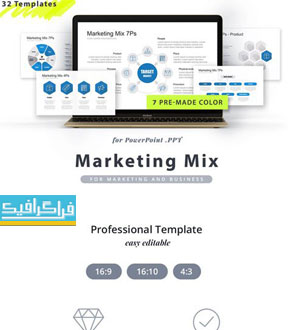 دانلود قالب پاورپوینت بازاریابی حرفه ای Marketing Mix