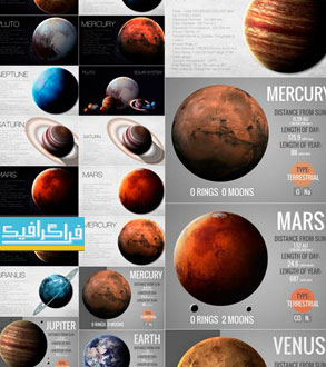 دانلود تصاویر استوک سیارات منظومه شمسی